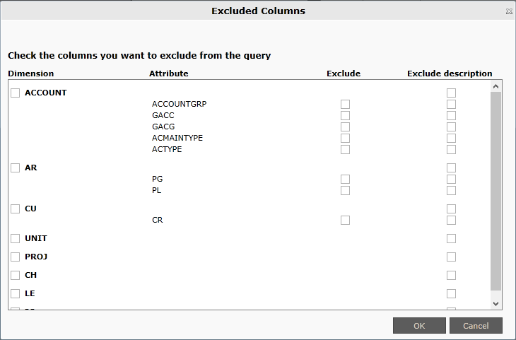 exclude-columns-ds-bizview