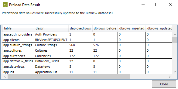 dbwizard.8.8.upgrade.preloaded.result