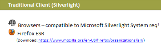 Traditional_client_Silverlight