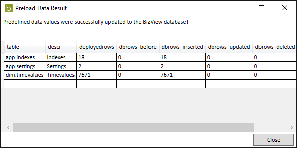 dbwizard.8.8.create_ds.new.preloaded_result