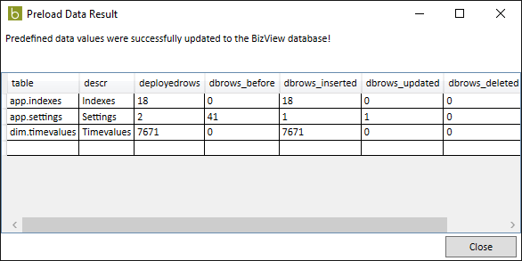dbwizard.8.8.upgrade_ds.preloaded.result
