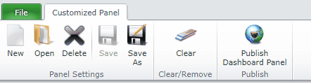 systemadministrationdashpaneleditor