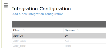 IntegrationConfiguration