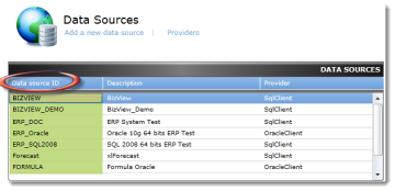 DATASOURCE