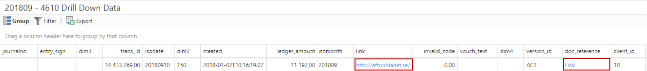 Analytics_design_link_drilldown