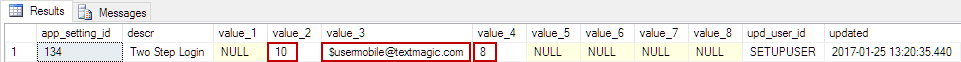 Two_factor_OTP_through_SMS